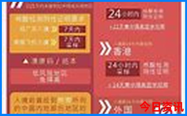 白石山景区攻略一日游